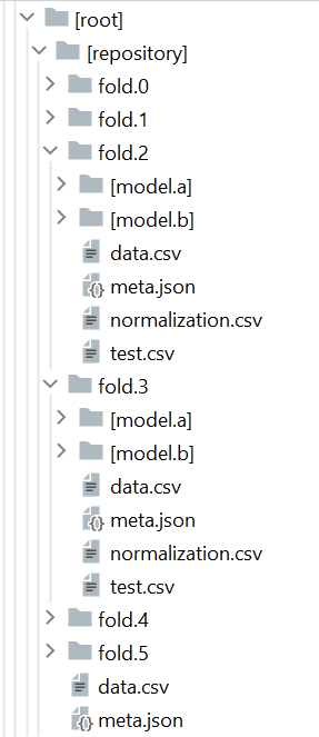 ../_images/folder_tree.png